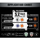 S2 BLACK High Performance Polírpaszta 250 g