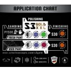 S3 GOLD XXL Robbanószemcsés  Polírpaszta 250 g